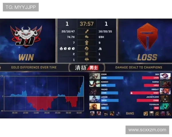 赛后分析：JDG与V5对决中的战术布局与执行细节探讨