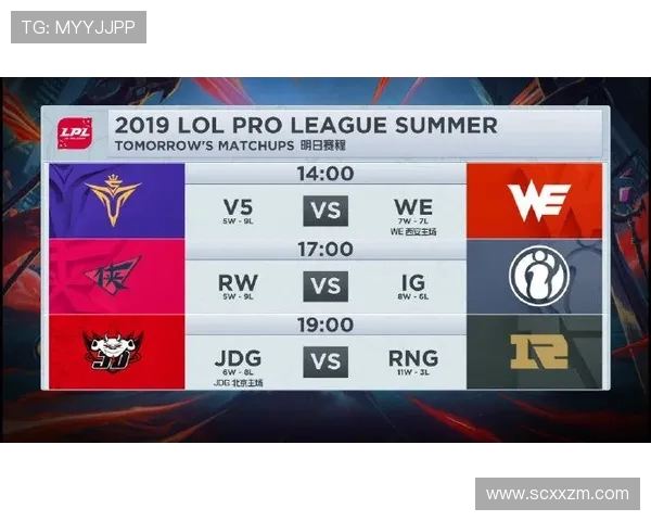 世界大师赛最新积分榜揭晓WE战队以83分稳居第一名